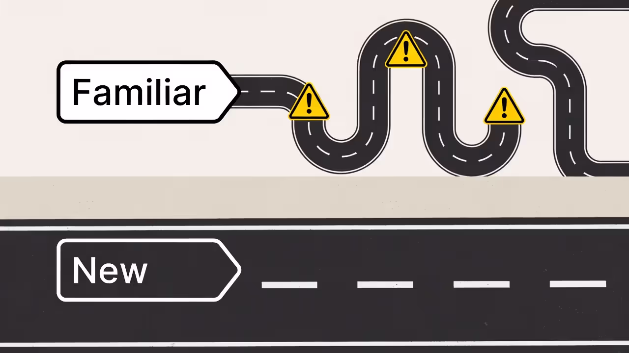Signposts showing “Familiar” leading to a risky path and “New” to a safer path
